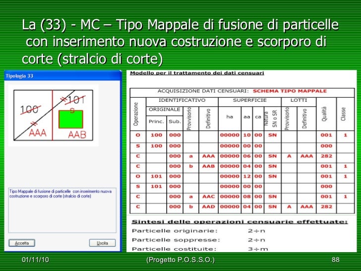TIPO MAPPALE SCARICA